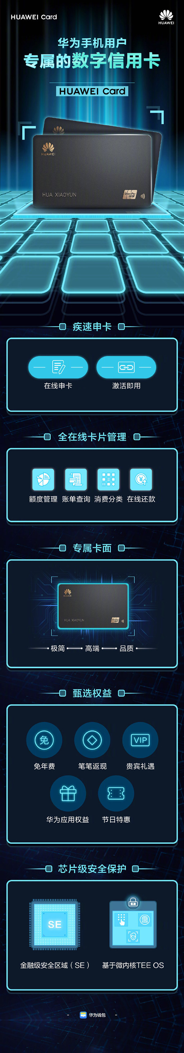 一张图看懂Huawei Card 华为用户专属还有多项权益