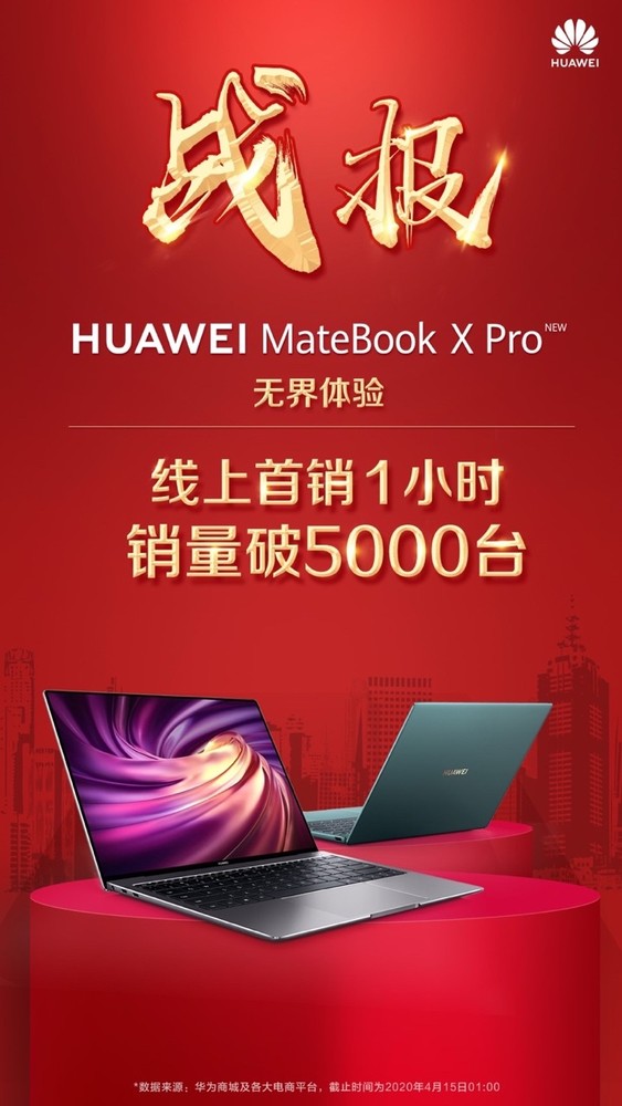 华为MateBook X Pro 2020款首销火爆 配置升级不加价