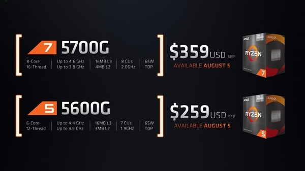 AMD Zen3 APU零售版8月卖华清主板升级BIOS支持