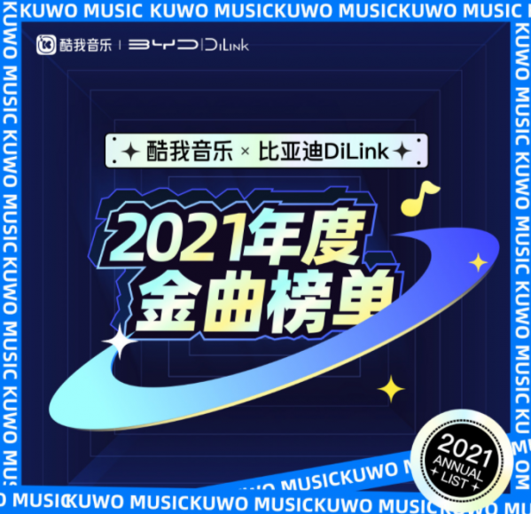 比亚迪Dilink 2021年热门榜单上有你的单曲循环吗？