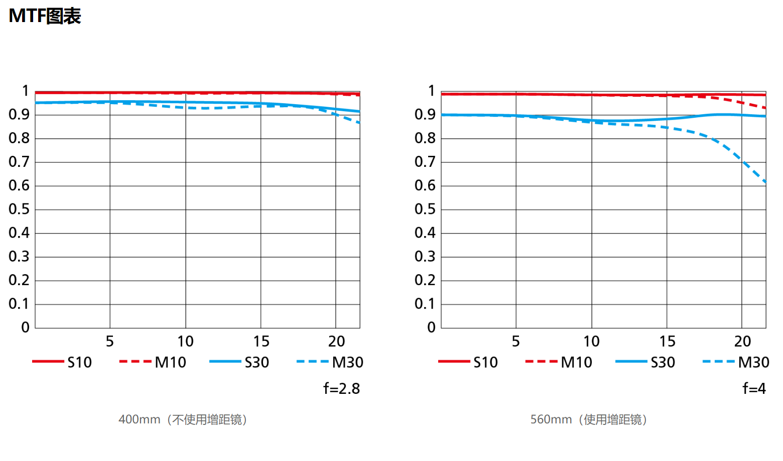 QQ图片20220119121300.png