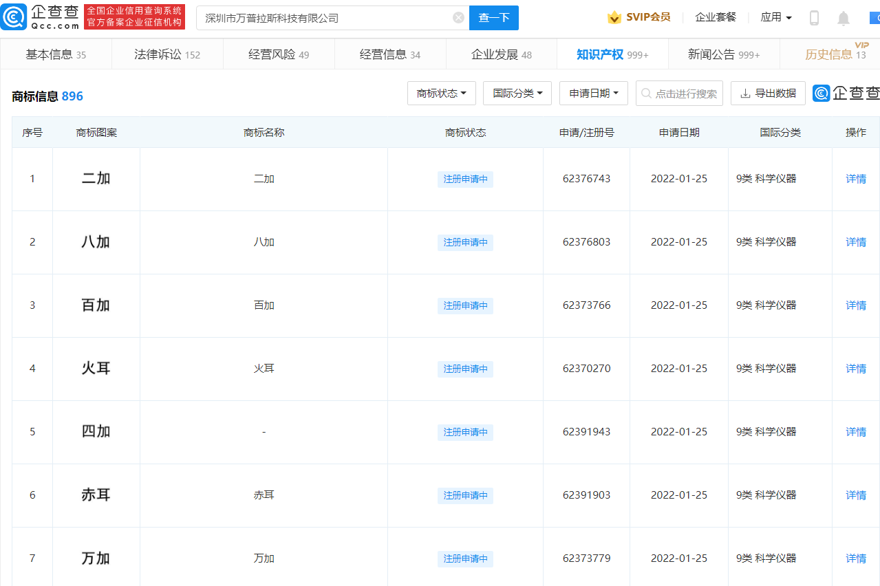 一加申请注册商标“二加”“四加”“八加”“万加”