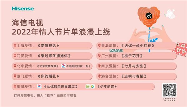 海信电视用户调研:2021年点播率最高的爱情片是《司藤》和《夏洛特烦恼》
