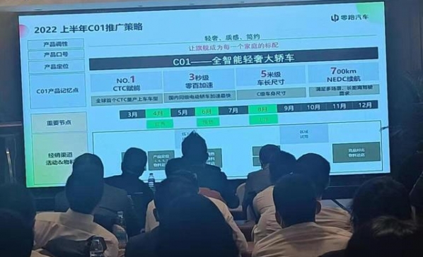 零跑C01或4月首发 8月正式上市 NEDC续航里程可达700公里